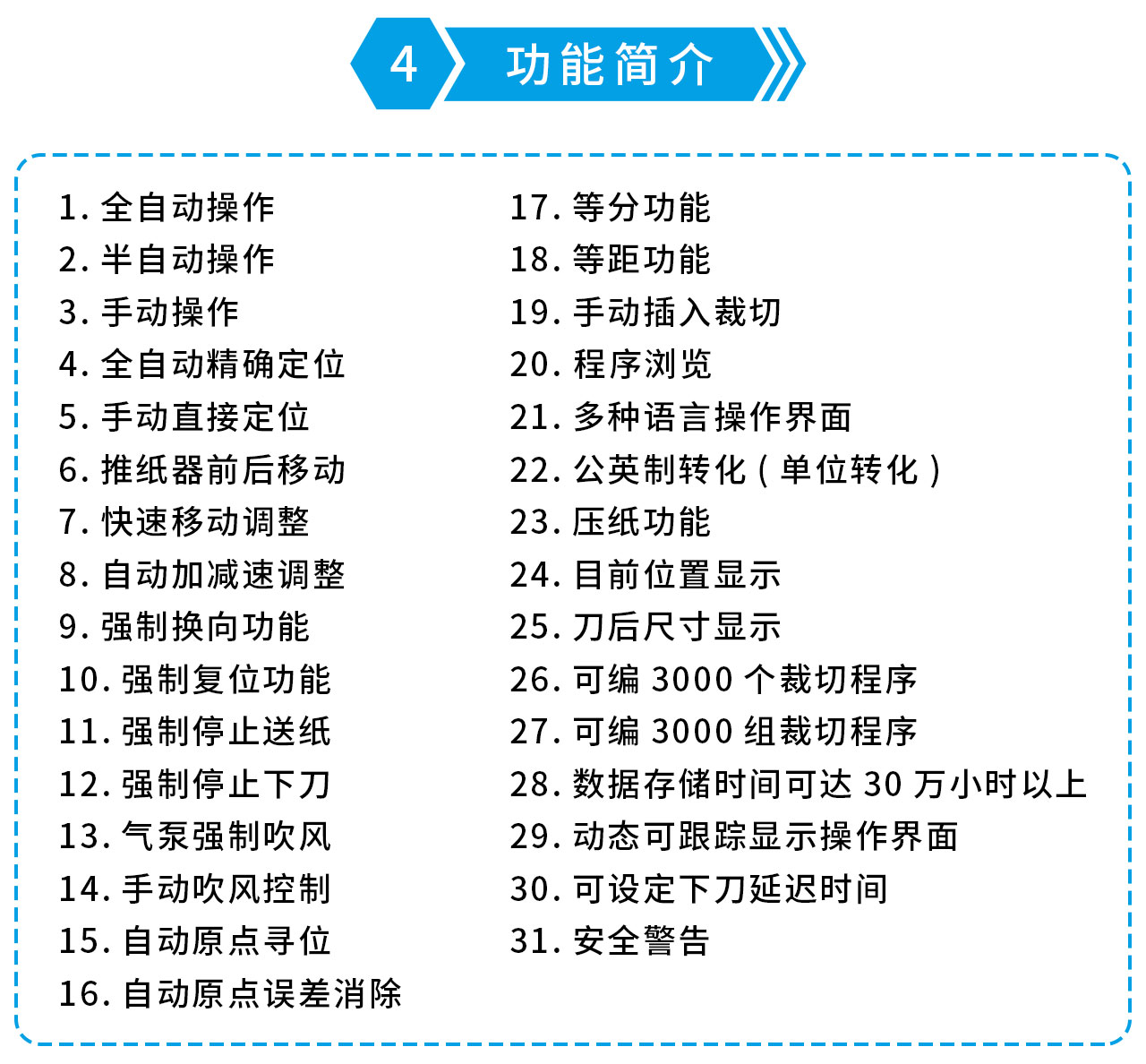 国望K137T切纸机-4.jpg