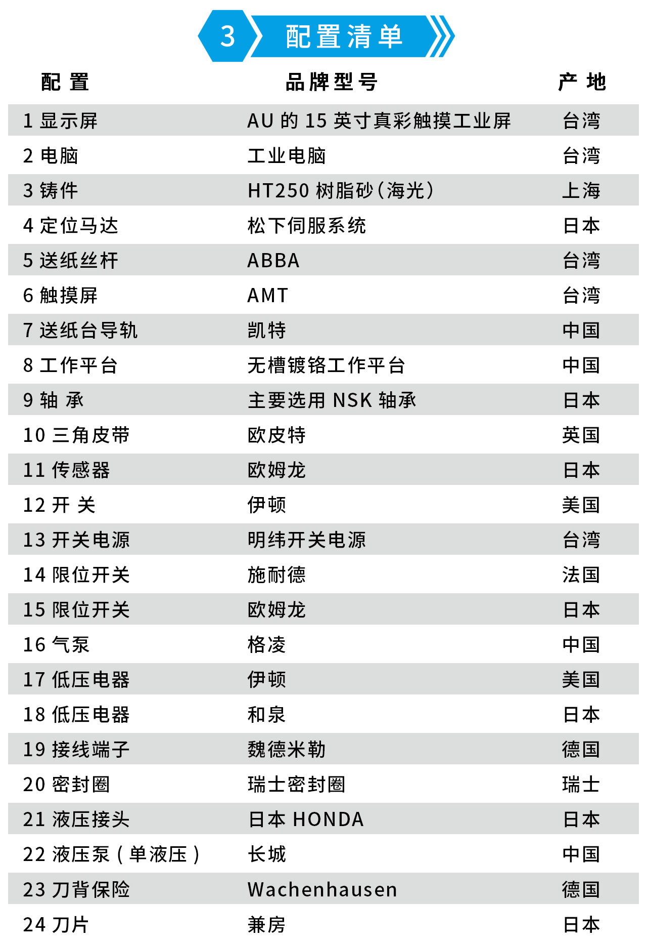 国望GW130P切纸机-3.jpg