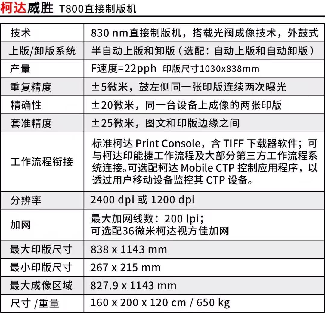 柯达-威胜T800直接制版机-1.jpg