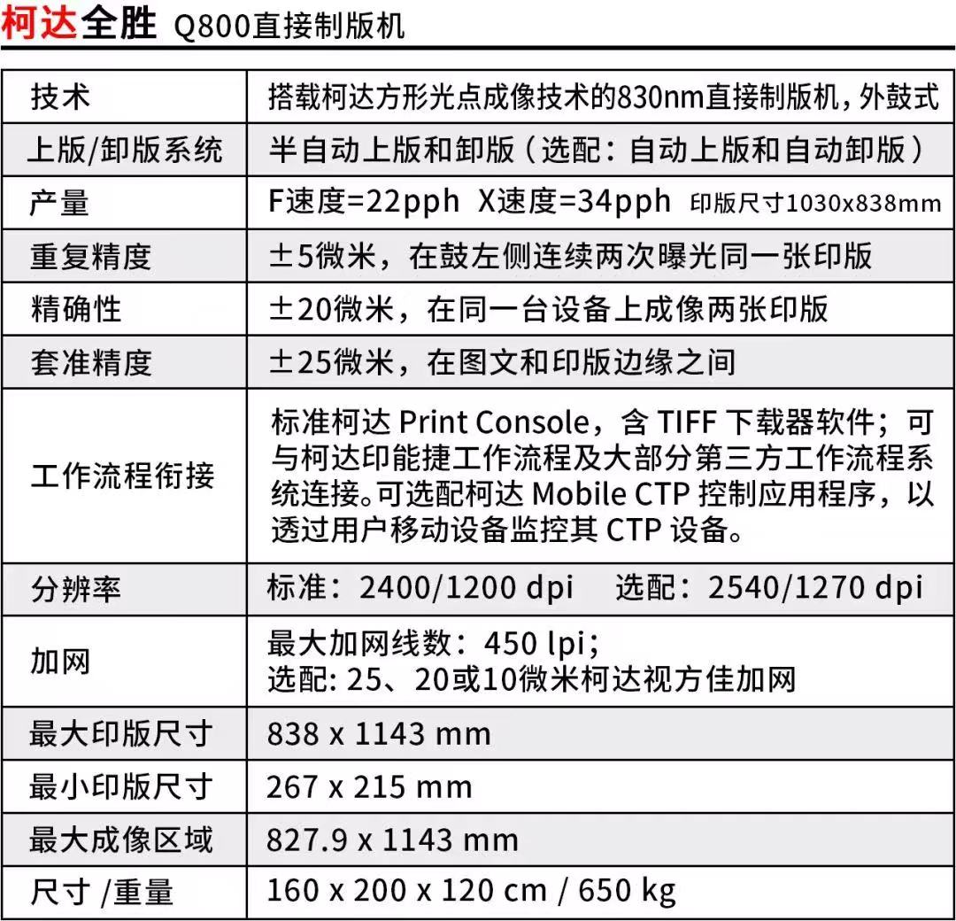 柯达-全胜Q800直接制版机-1.jpg