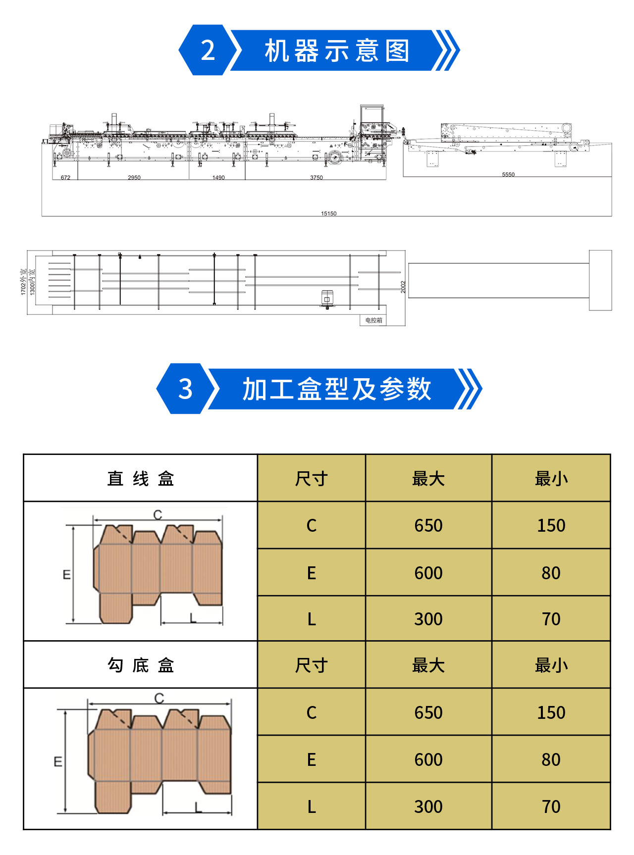 永辰YC1100IV预折勾底糊盒机-2.jpg