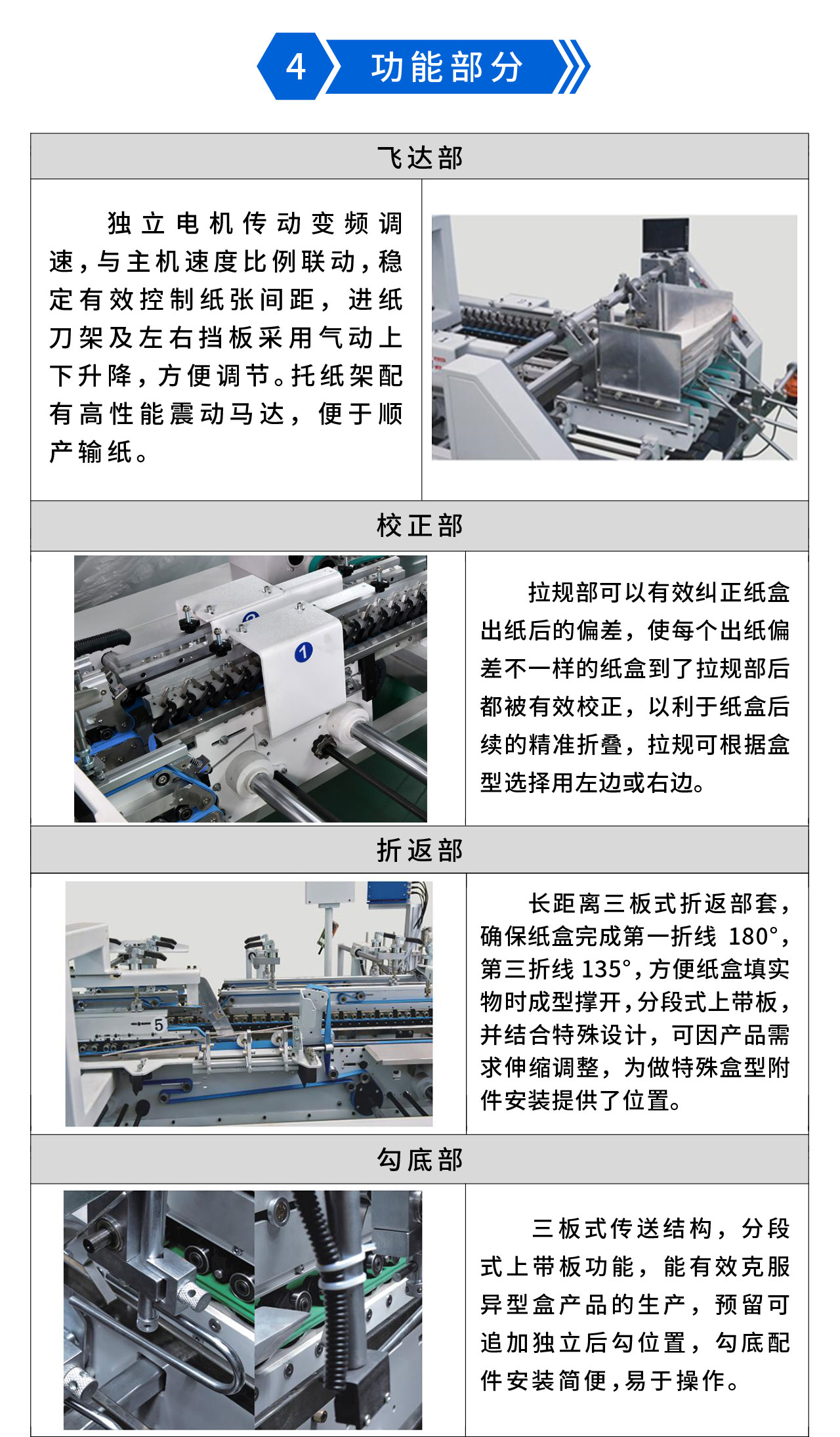 永辰YC1100IV预折勾底糊盒机-3.jpg