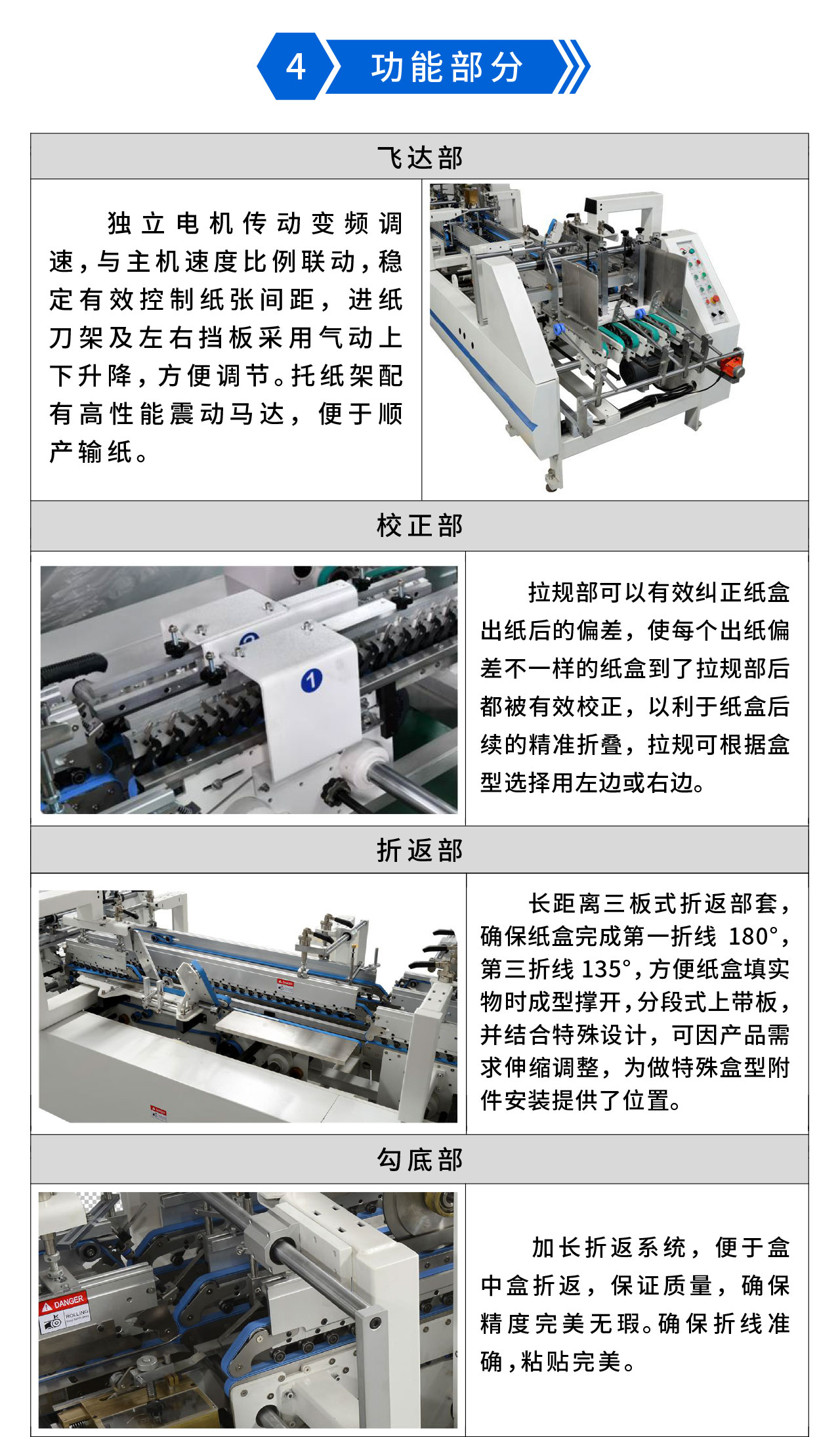 永辰YC650III预折勾底糊盒机-3.jpg