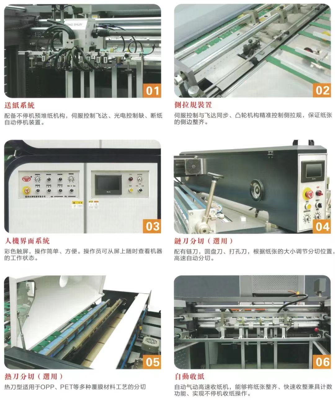 永顺全自动高速覆膜机YS-SR108热刀型-1.jpg