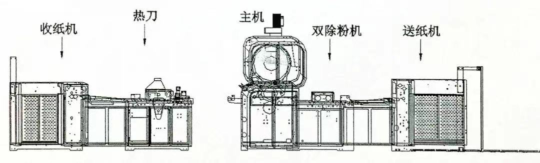 永顺全自动高速覆膜机YS-SR108热刀型-3.jpg