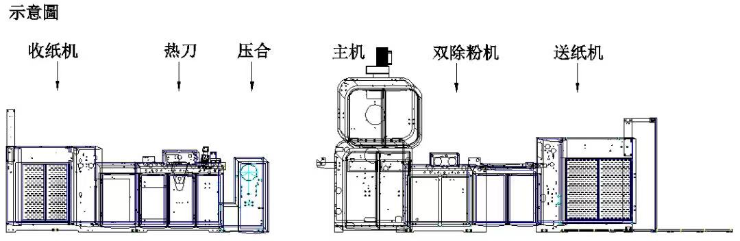 永顺全自动高速覆膜机YS-SL108链刀型-3.jpg