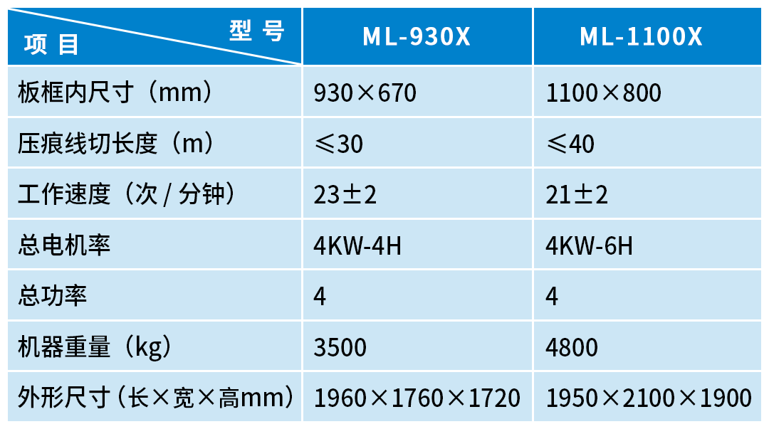 奥尔-手动机系列-1.png