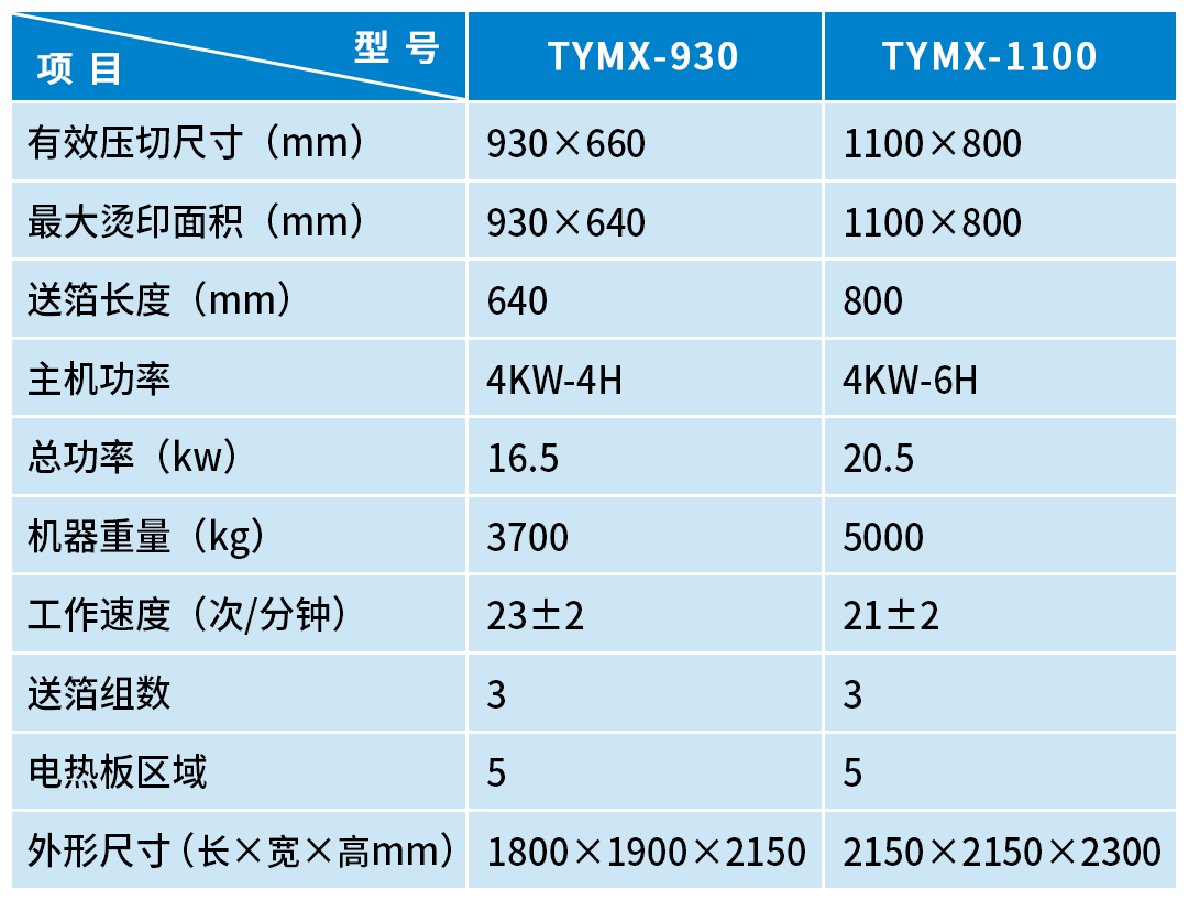 奥尔-手动机系列-2.png