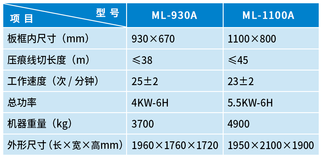 奥尔-手动机系列-3.png