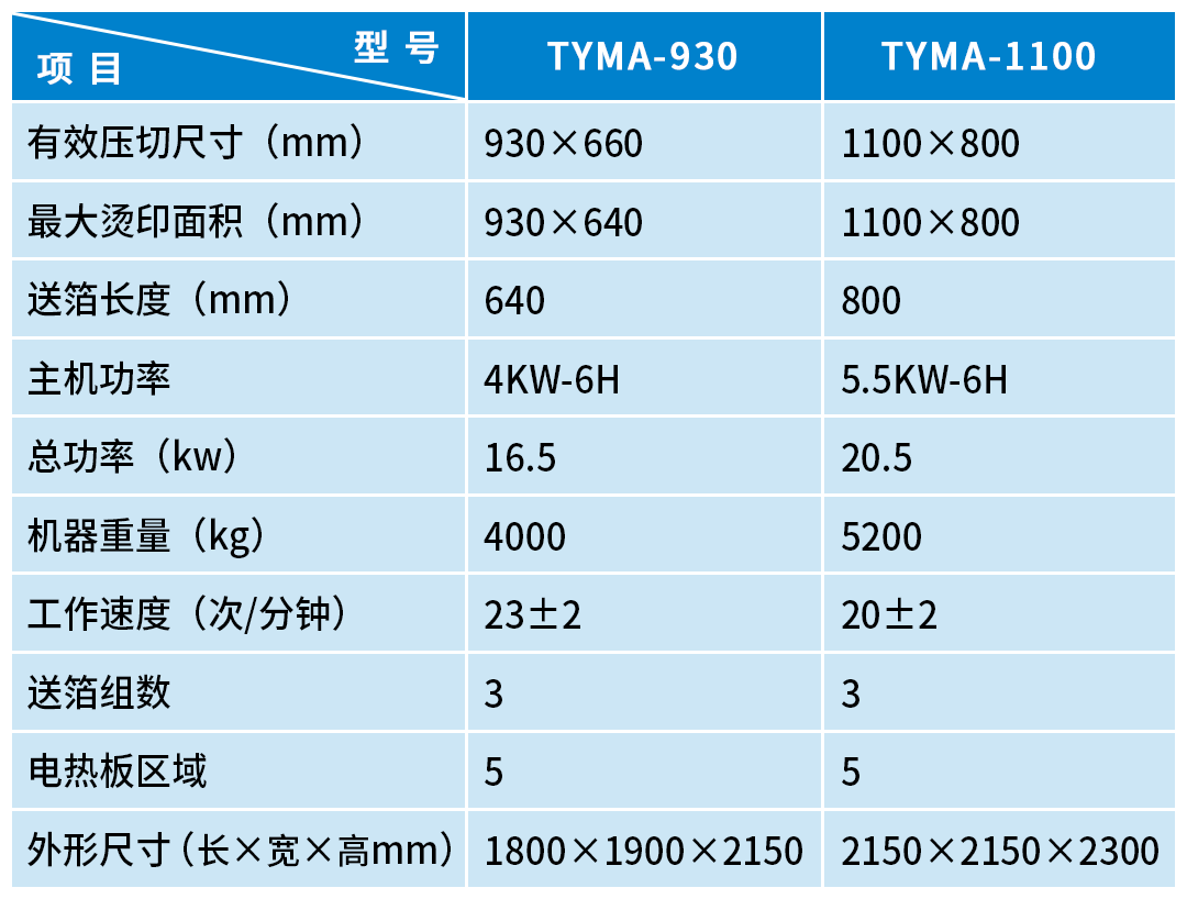 奥尔-手动机系列-4.png