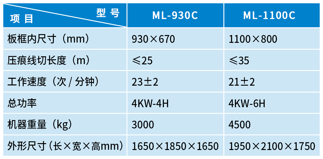 奥尔-手动机系列-5.png