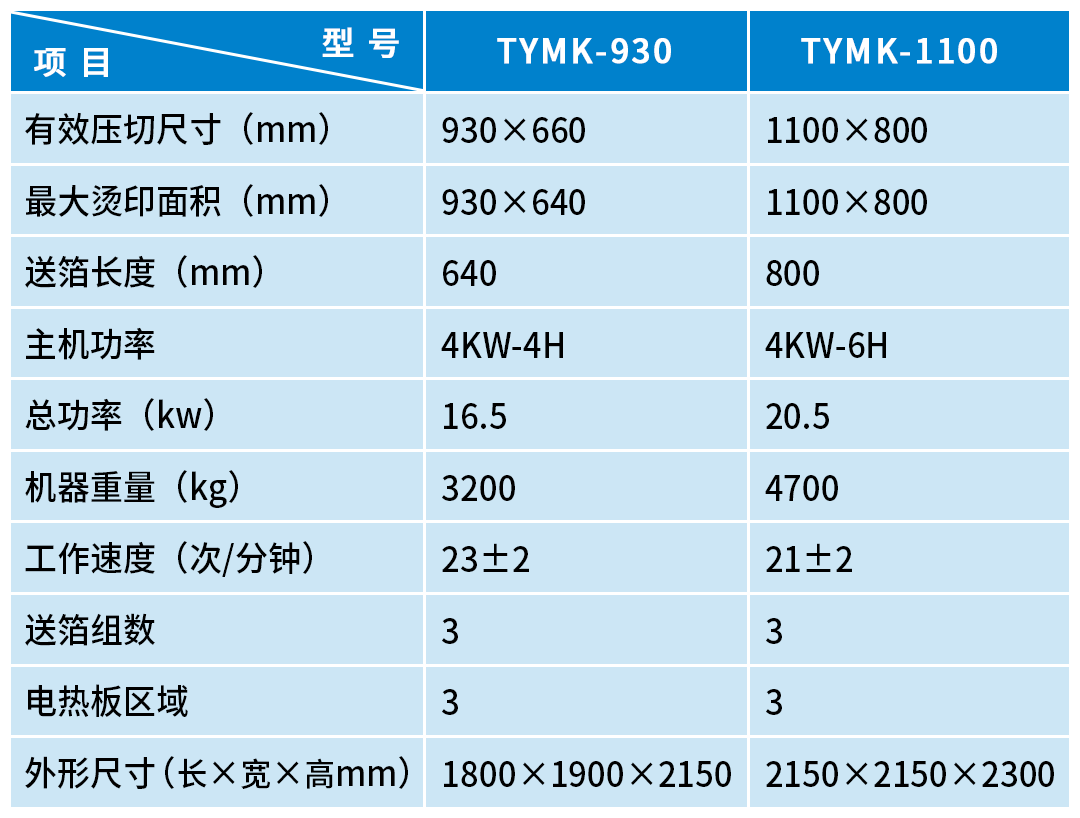 奥尔-手动机系列-77.png