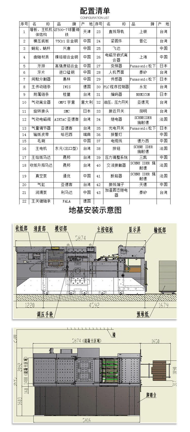 全自动平压平深压纹模切机（清废）-4.png