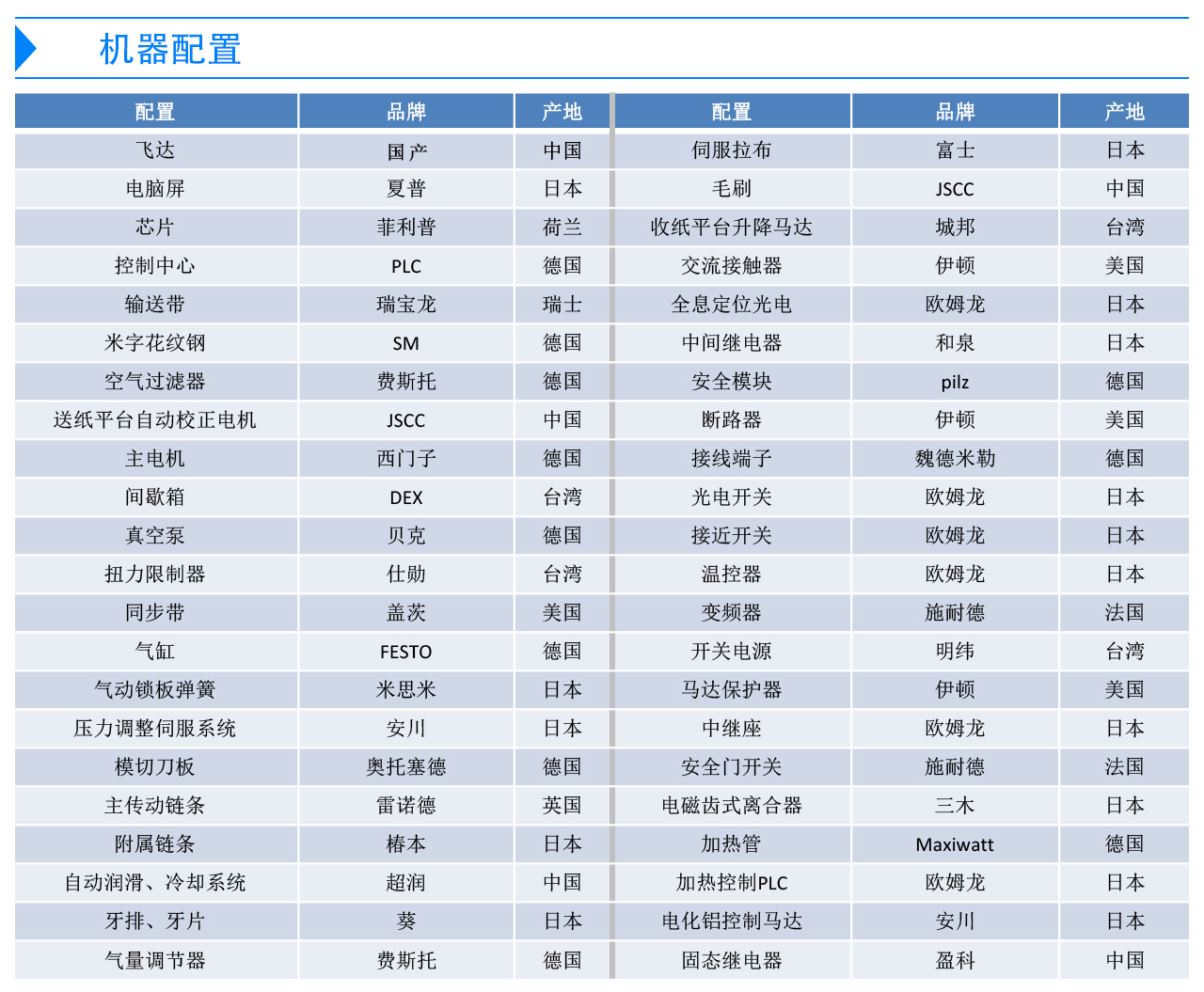 国望全自动重压烫金膜切机E105DY-3.jpg