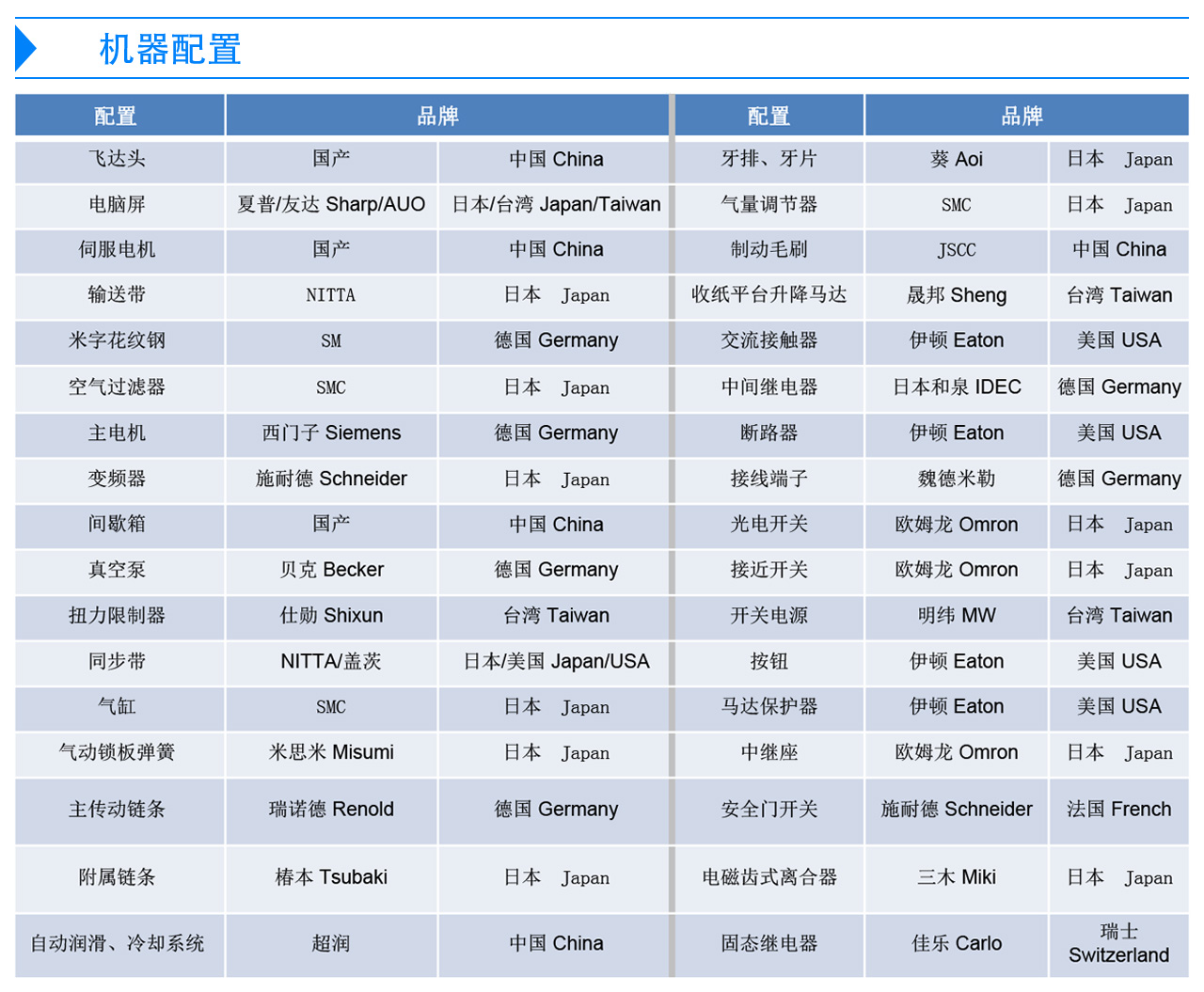 国望全自动模切机E105-2.jpg