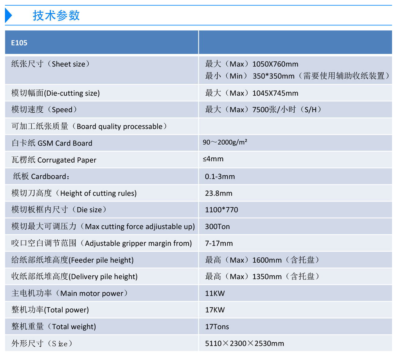 国望全自动模切机E1057.jpg