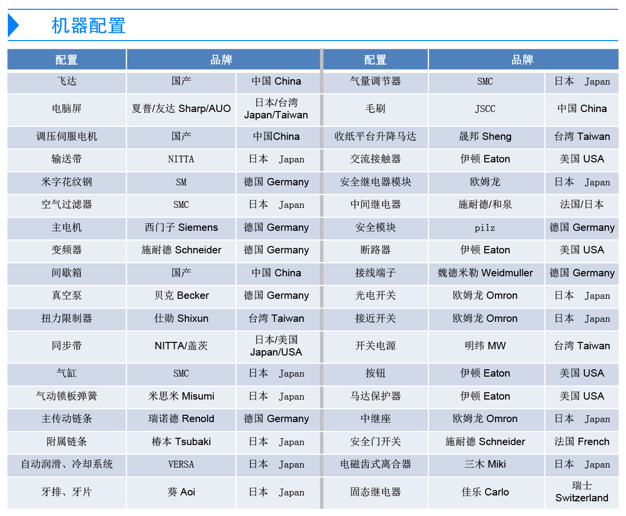 国望全自动清废模切机E105Q-3.jpg