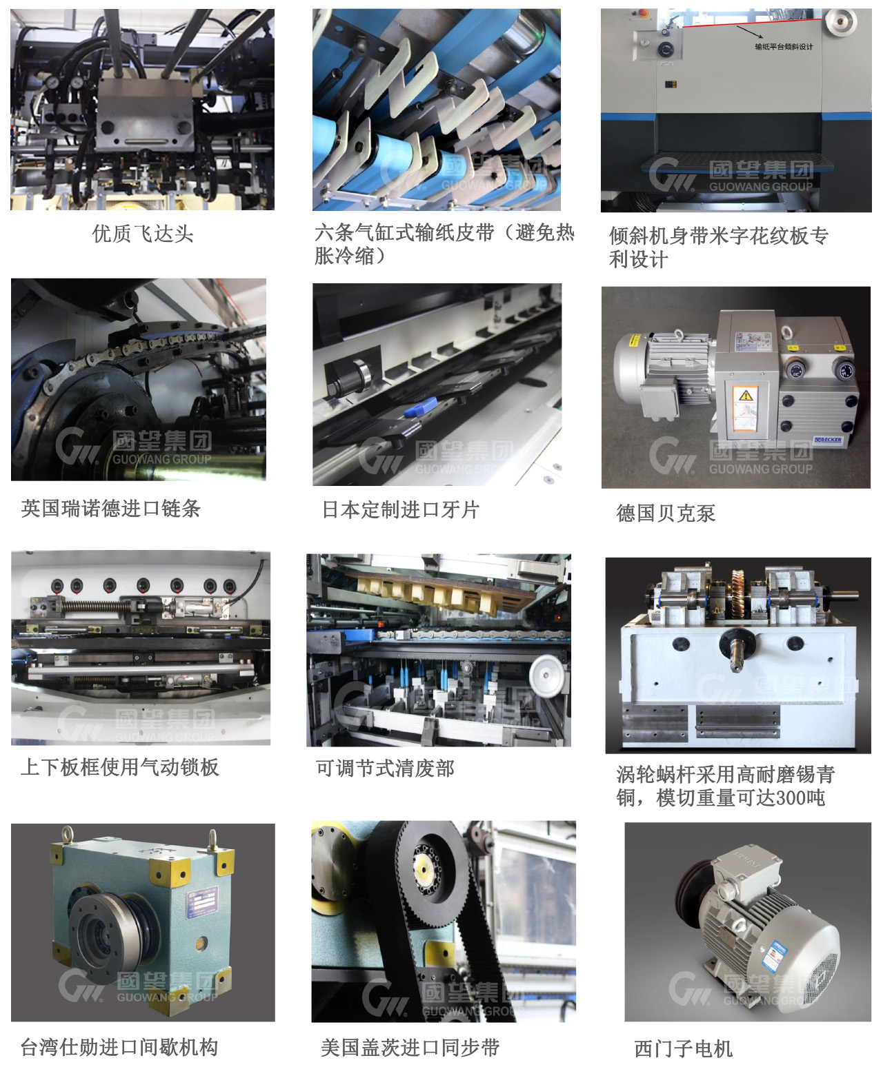 国望全自动清废模切机E105Q-4.jpg