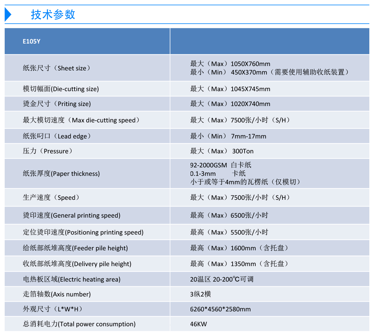 国望全自动烫金模切机E105Y-2.jpg