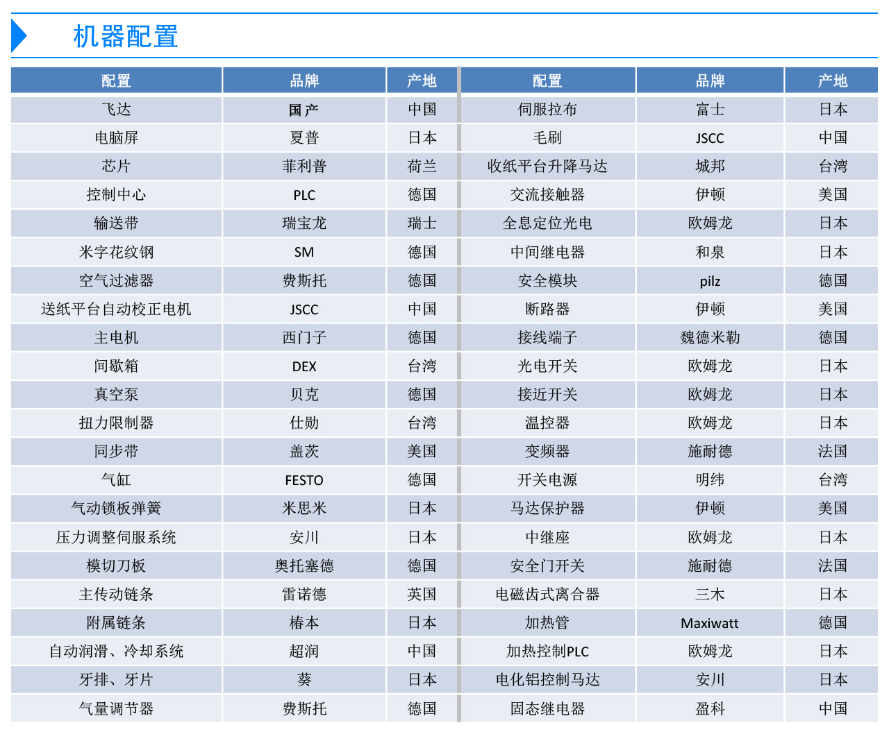 国望全自动烫金模切机E105Y-3.jpg