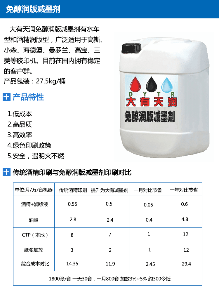 免醇润版减墨剂-1.png